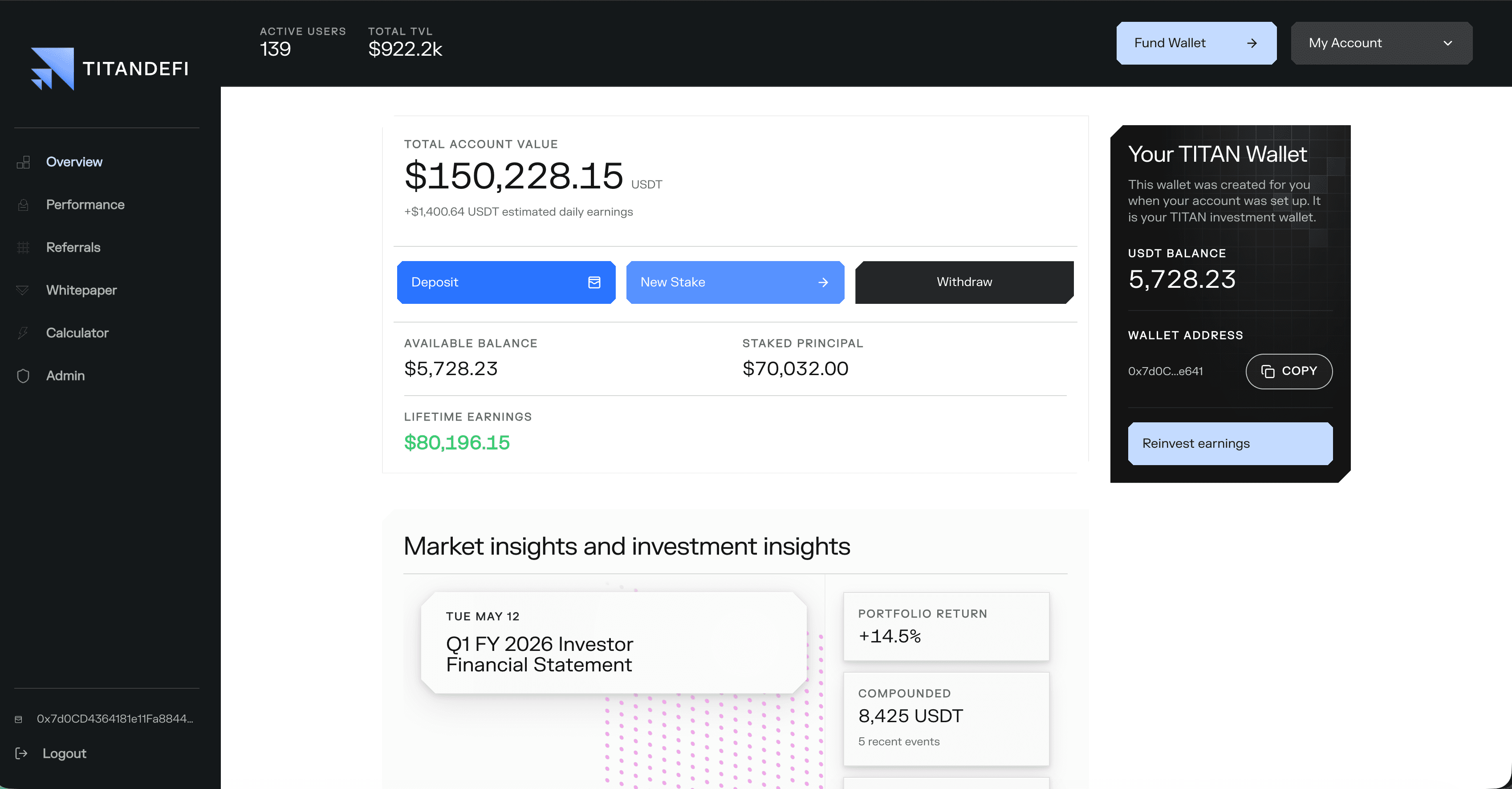 TITANDeFi investor dashboard with balances, earnings, and portfolio information